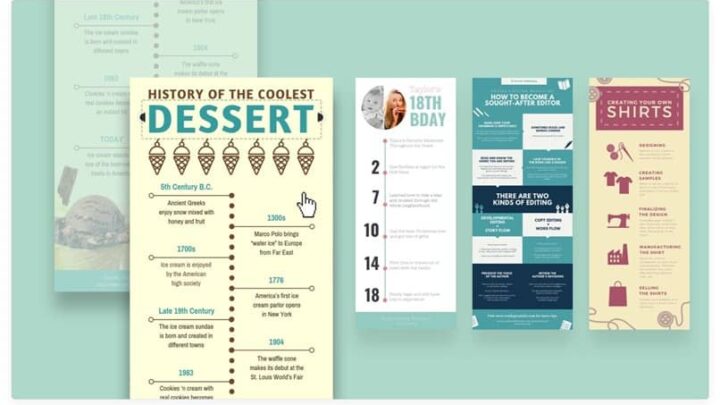 Como criar um infográfico online gratuito com o Canva – passo a passo