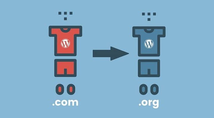 Como migrar do WordPress.com para o WordPress.org?