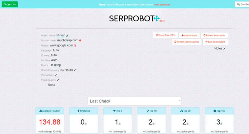 Monitoramento de projeto com Serprobot Serplab